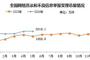 新利体育官方入口网址截图3